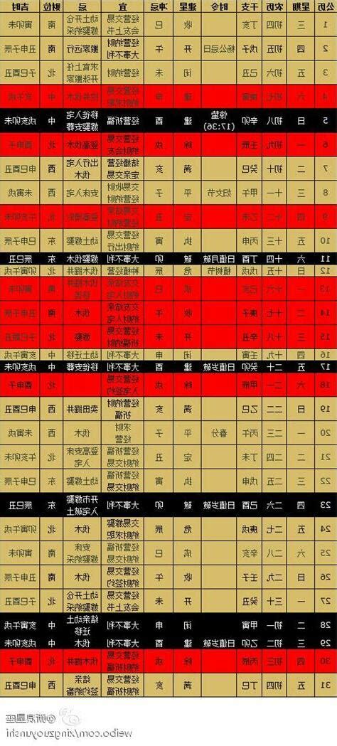 出門吉時計算|吉時查詢，黃道吉時查詢，每日吉時時辰吉凶查詢，黃歷吉時查詢